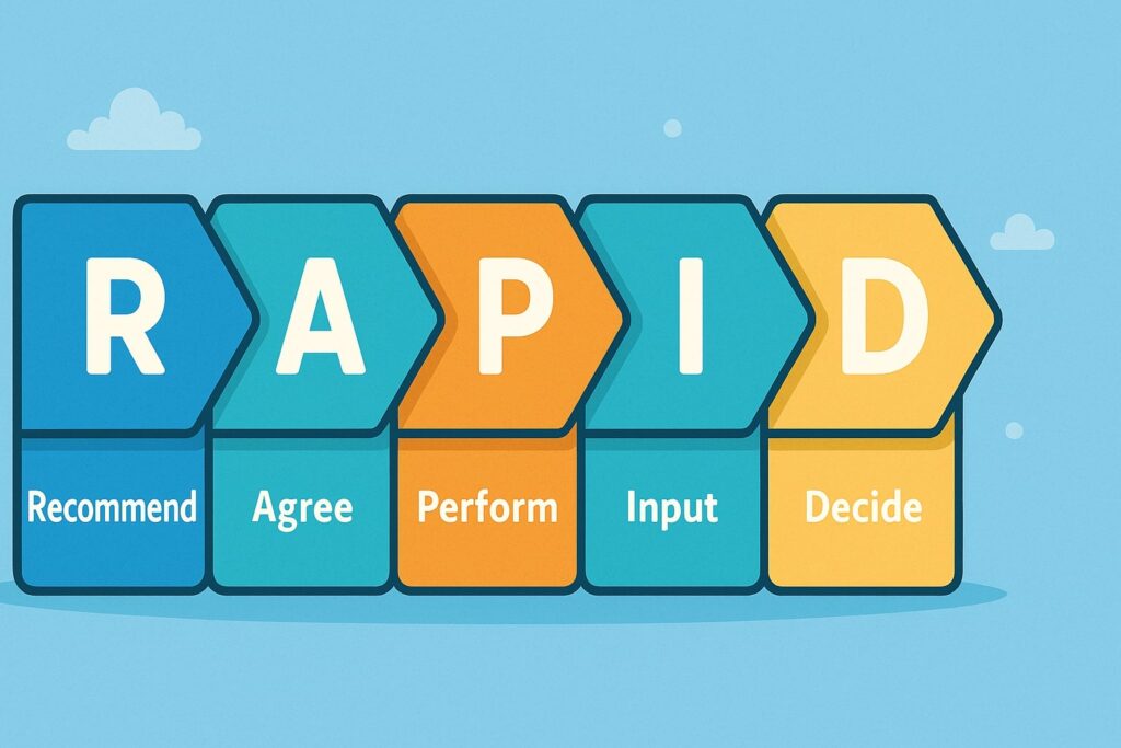 rapid model, rapid