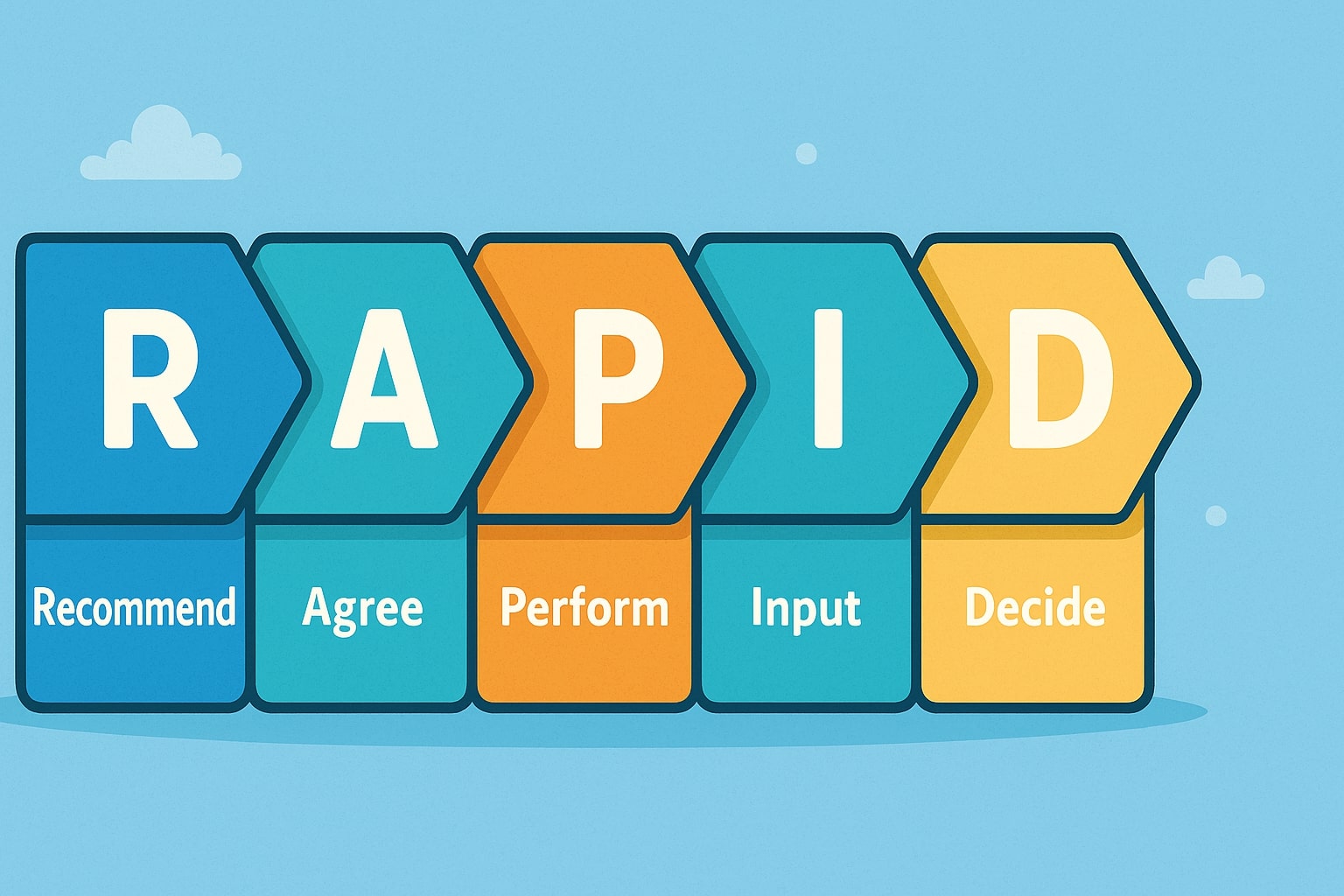 rapid model, rapid